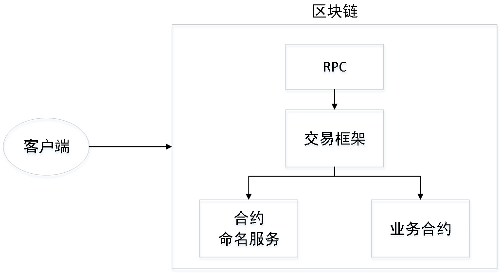 ../../../_images/pic21.jpg