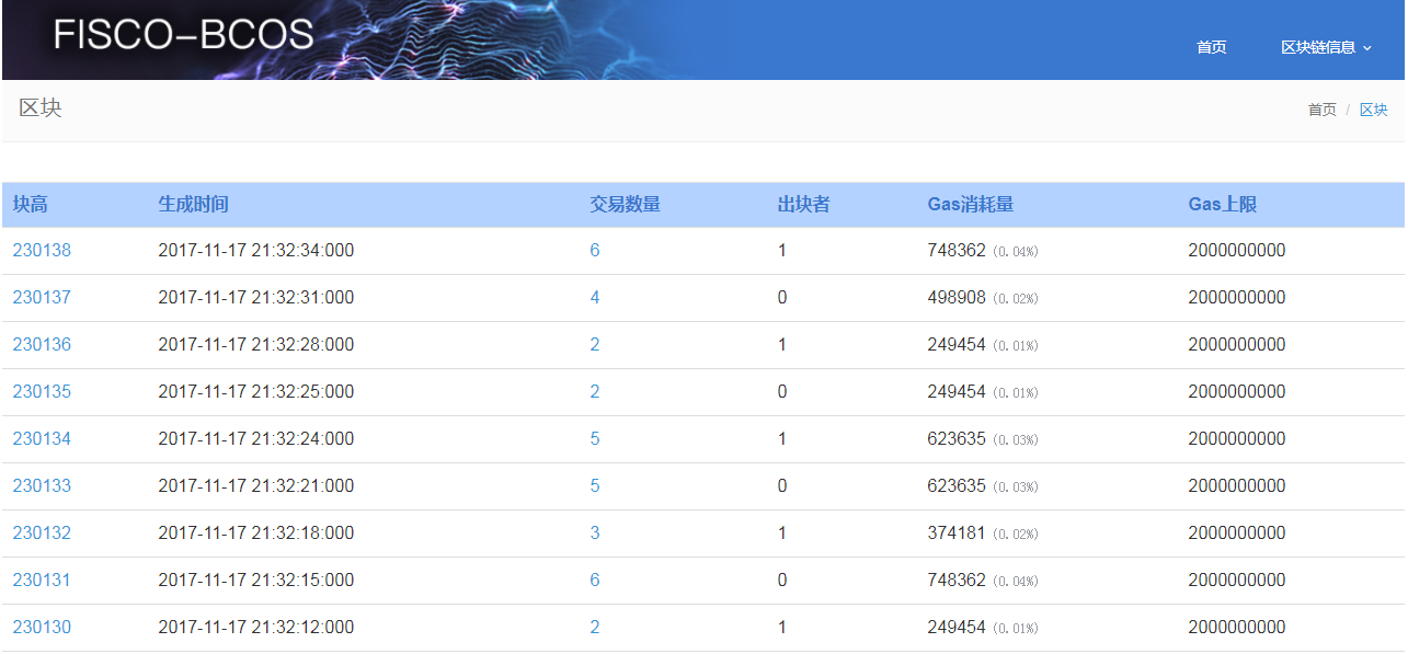 图3：区块信息